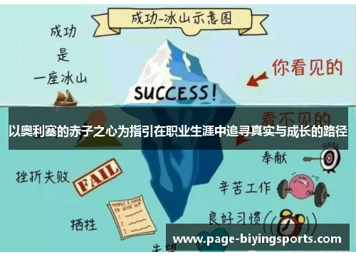 以奥利塞的赤子之心为指引在职业生涯中追寻真实与成长的路径