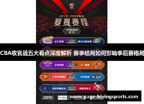 CBA收官战五大看点深度解析 赛季结局如何影响季后赛格局