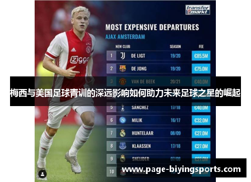 梅西与美国足球青训的深远影响如何助力未来足球之星的崛起
