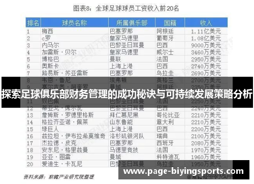 探索足球俱乐部财务管理的成功秘诀与可持续发展策略分析