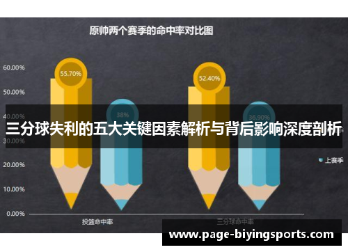 三分球失利的五大关键因素解析与背后影响深度剖析