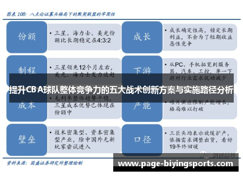 提升CBA球队整体竞争力的五大战术创新方案与实施路径分析