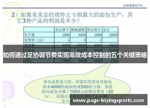 如何通过足协调节费实现高效成本控制的五个关键策略