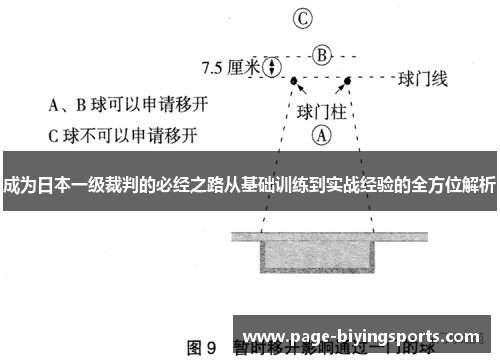 成为日本一级裁判的必经之路从基础训练到实战经验的全方位解析