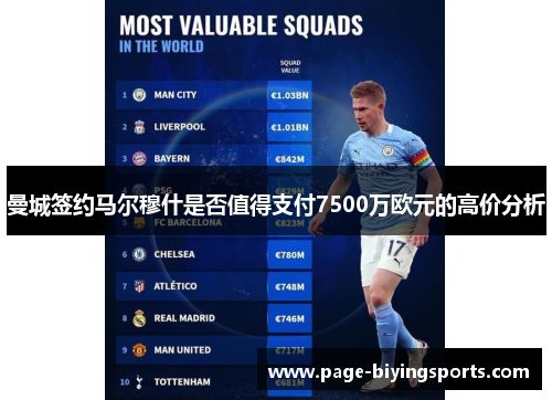 曼城签约马尔穆什是否值得支付7500万欧元的高价分析