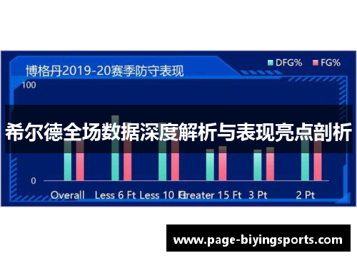 希尔德全场数据深度解析与表现亮点剖析