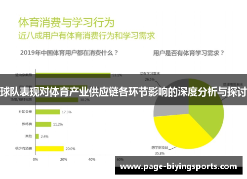 球队表现对体育产业供应链各环节影响的深度分析与探讨