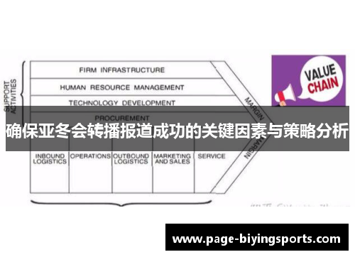 确保亚冬会转播报道成功的关键因素与策略分析