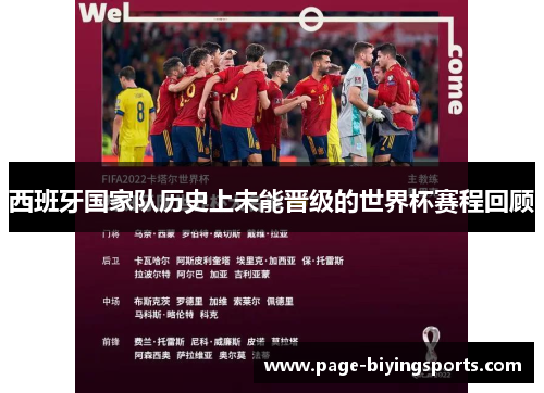 西班牙国家队历史上未能晋级的世界杯赛程回顾