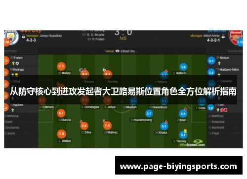 从防守核心到进攻发起者大卫路易斯位置角色全方位解析指南