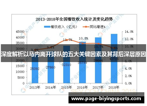 深度解析以马内离开球队的五大关键因素及其背后深层原因