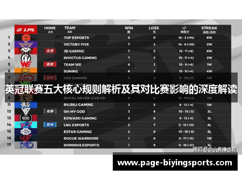 英冠联赛五大核心规则解析及其对比赛影响的深度解读