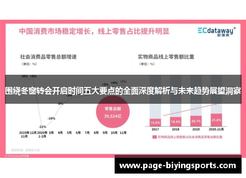 围绕冬窗转会开启时间五大要点的全面深度解析与未来趋势展望洞察