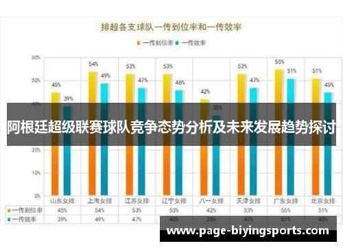 阿根廷超级联赛球队竞争态势分析及未来发展趋势探讨